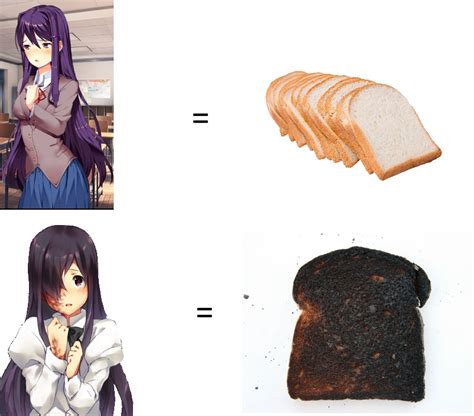 Burnt Toast | Doki Doki Literature Club | Know Your Meme