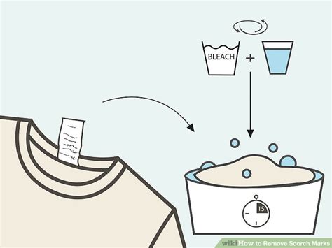 3 Ways to Remove Scorch Marks - wikiHow