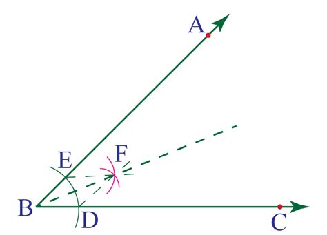 Angle bisector-Definition & Examples - Cuemath