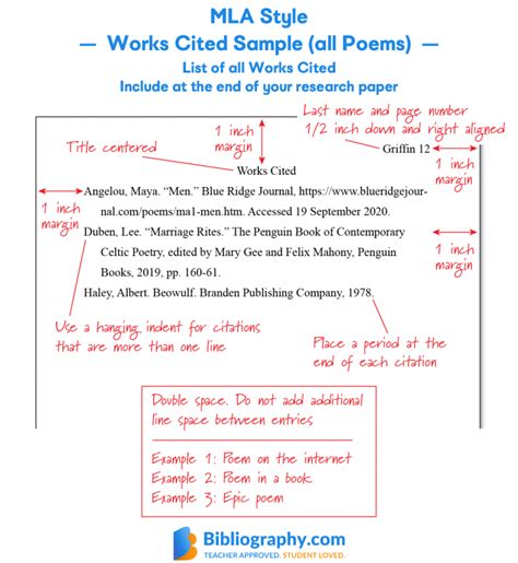 Tips on Citing a Poem in MLA Style | Bibliography.com