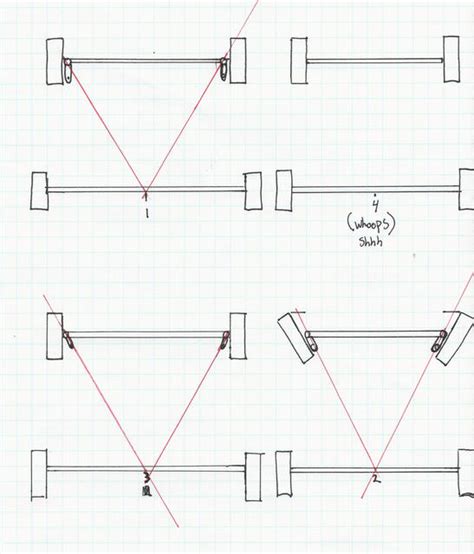 Steering Geometry, Ackerman angle (Page 2) : CycleKart Tech Forum : The ...