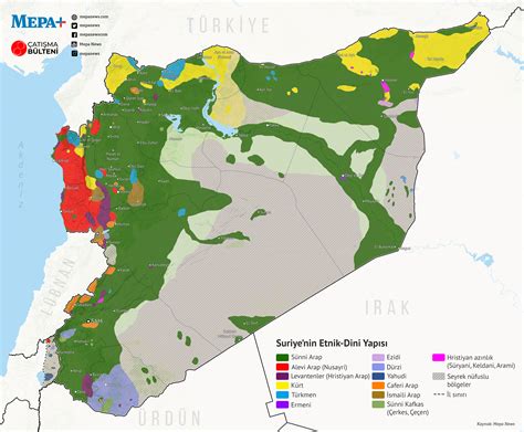 Ethnic Makeup Of Syria - Mugeek Vidalondon