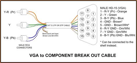 Hdmi To Vga Wiring Diagram - Cadician's Blog