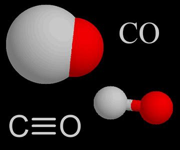 Carbon Monoxide Molecule Structure