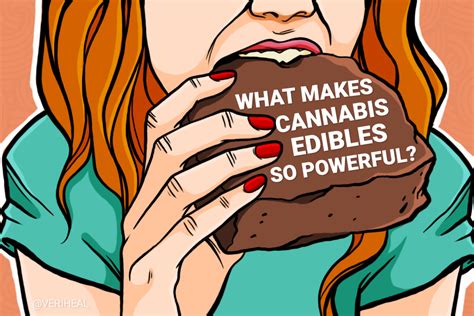 11-Hydroxy-THC: The Reason Why Edibles Can Be So Powerful