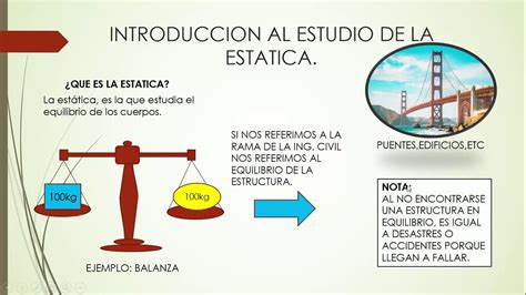 INTRODUCCIÓN AL ESTUDIO DE LA ESTÁTICA - YouTube