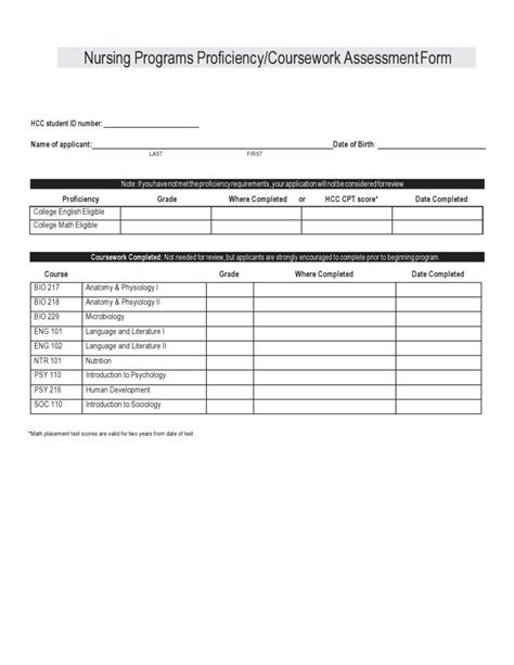 21 Nursing Assessment Form Templates Pdf Doc Free Amp Premium Templates ...