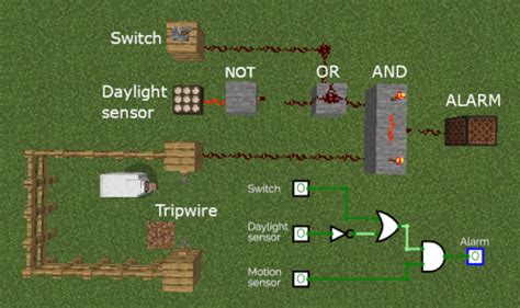 Exploring logic gates in Minecraft — Hello World