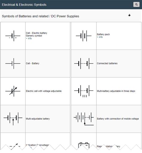 Dc Power Supply Symbol | Images and Photos finder