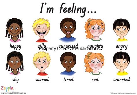 kids emotion faces | im-feeling-poster | Kids feelings, Childrens ...