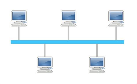 How to Implement an Event Bus in TypeScript - This Dot Labs