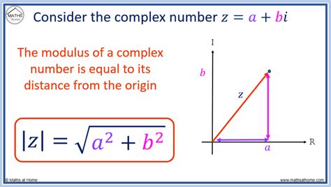 How to Find the Modulus and Argument of a Complex Number – mathsathome.com