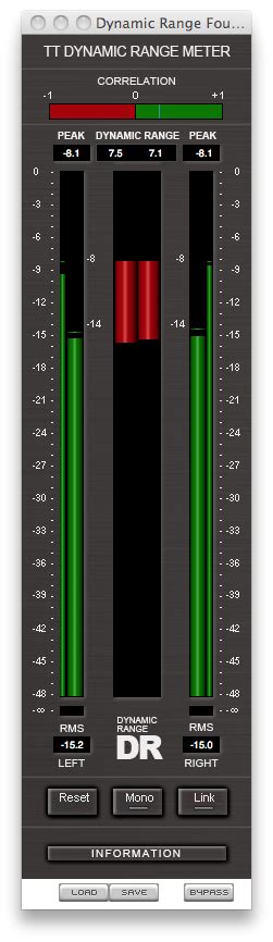 Download TT Dynamic Range Meter v1.0 MAC+Win » AudioZ