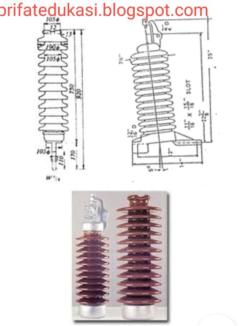 Isolator Jenis Pos Saluran (Line Post Type Insulator) - EDUKASIKINI.COM