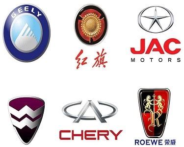 Chinese Car Brands Logos