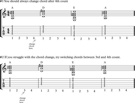 Lesson 6: Chord Change Exercise – FINGERSTYLE GUITAR LESSONS