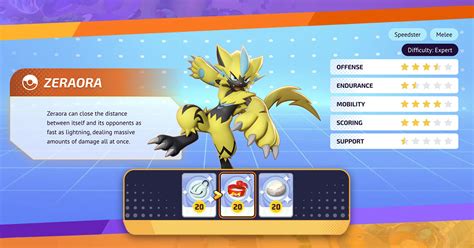 Pokémon UNITE Zeraora - How to Build Items & Master Skills