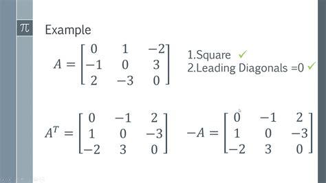 What is a Skew-Symmetric Matrix? - YouTube