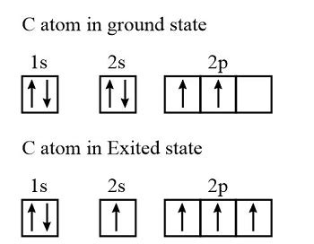 Draw all of the resonance structures for the carbonate ion, CO32 ...