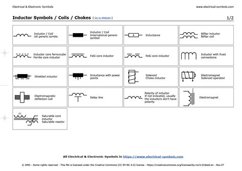 Electronic and Electrical Symbols - Home | Facebook