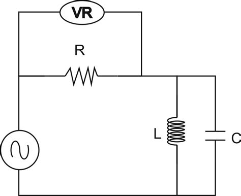 Modul Praktikum Elektronika Dasar "Resonansi Dari Rangkaian RLC"