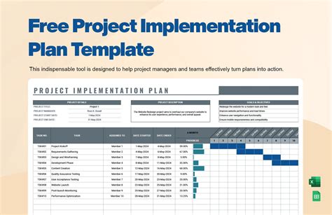 Free Project Implementation Plan Template - Download in Excel, Google ...