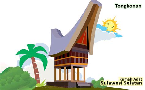 6 Rumah Adat Sulawesi Yang Khas Dan Unik - Area Indonesia