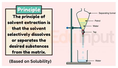 Solvent Extraction -Types, Principle, uses