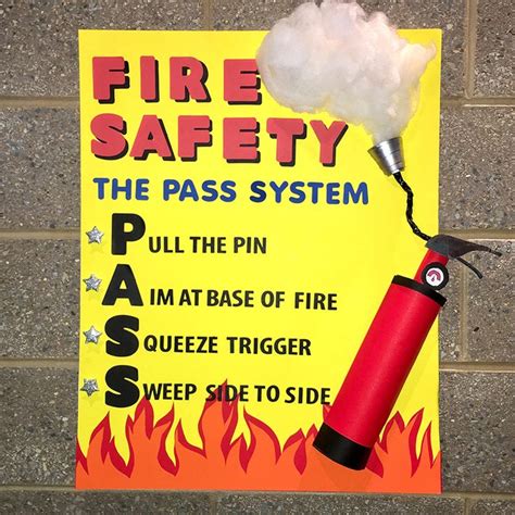 Fire Safety Poster Idea for Teachers | Fire safety poster, Fire safety ...