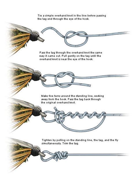 8 best fly fishing knots you should know how to tie fly fisherman – Artofit