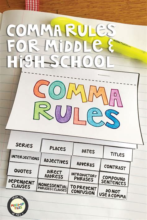 Comma Rules Interactive Notebook Flipbook | Interactive notebooks ...