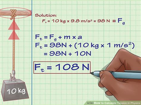 3 Ways to Calculate Tension in Physics - wikiHow