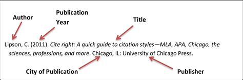 Citations & Reference List - APA Citation - Research Guides at Golden ...