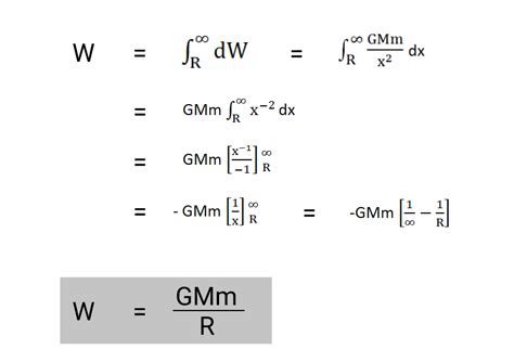 Escape Velocity: Definition, Formula, Derivation - Sciencetopia