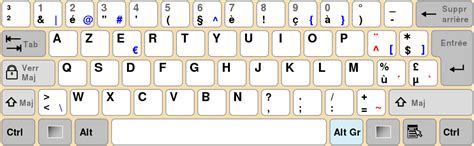 AZERTY - Wikipedia