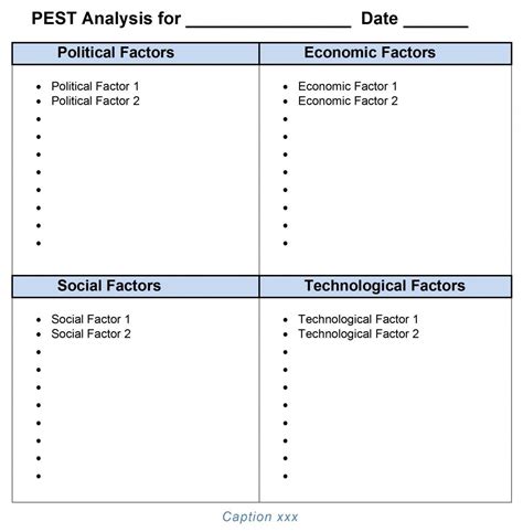 PEST Analysis Ms-Word Template | Pestel analysis templates, Pest ...