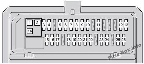 2020 Toyota Corolla Fuse Box Diagrams