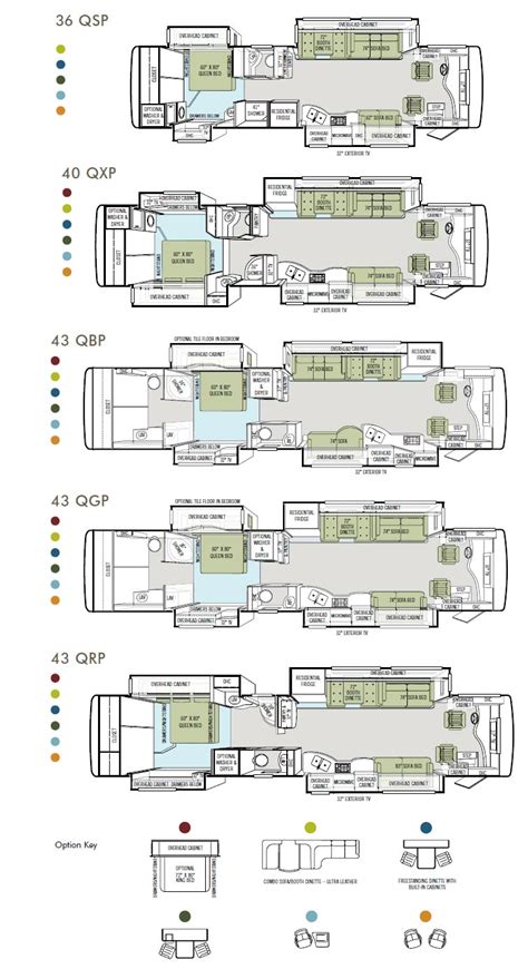 Tiffin Allegro Floor Plans - floorplans.click