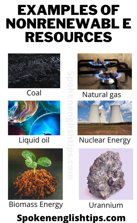 Non Renewable Energy Examples / Basic of Renewable and Non-Renewable ...