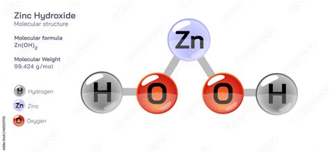 Zinc Hydroxide molecular structure formula. Periodic table structural ...