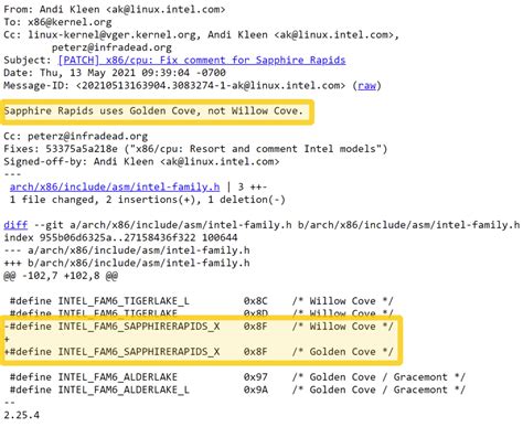 Intel Confirms What We Already Knew: Sapphire Rapids X Uses Golden Cove ...