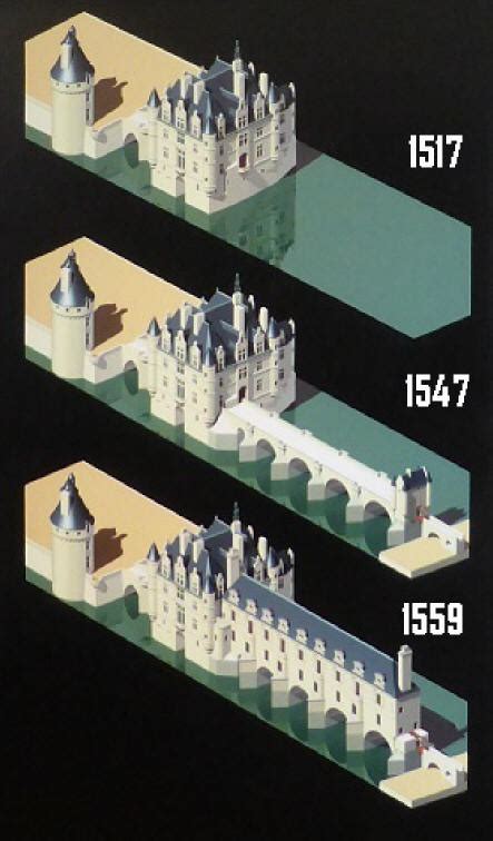 Chateau de Chenonceau in the Loire Valley | spanning the river Cher