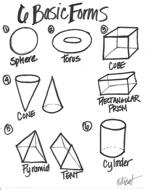 slice diced forms Drawing - Create Art with ME