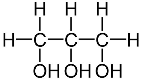 Lipids Monomer Structure