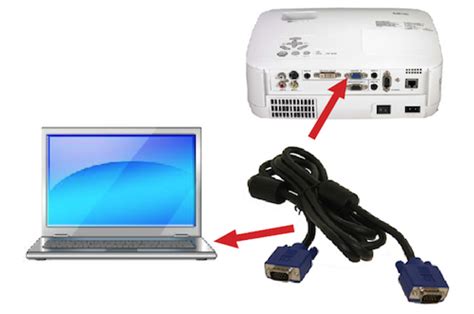 Musical Hat verloren aktivieren connect laptop to projector Physiker ...