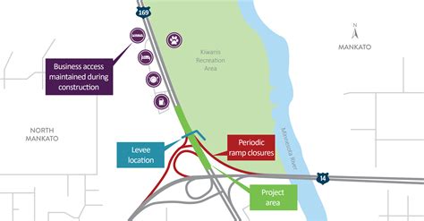 Information - Hwy 169 Levee Project - MnDOT