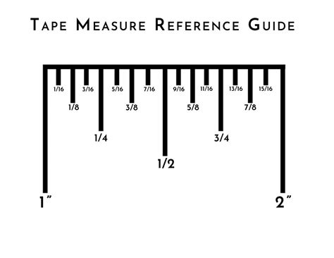 Tape Measure Chart Pdf