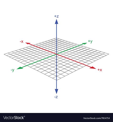 3d coordinate axis Royalty Free Vector Image - VectorStock