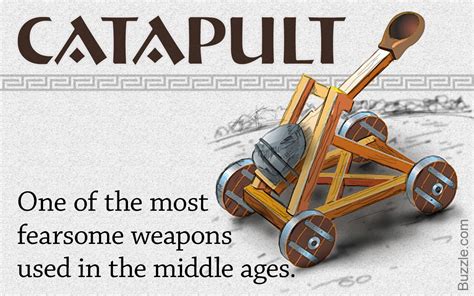 Catapult History: Here's How Things Went Down