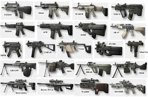 Pin by Thomas Fessler on Good things to know... | Pinterest | Guns ...